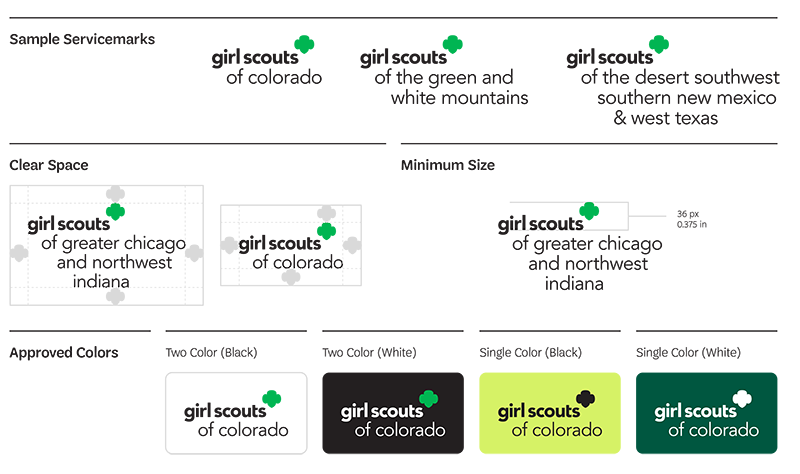 Girl Scout Servicemarks