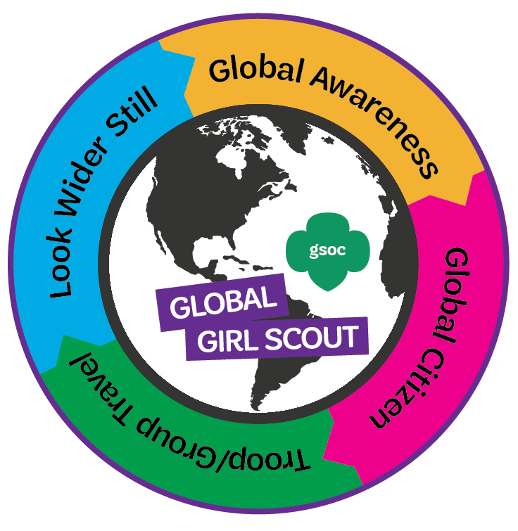 GSOC Global Girl Scout Patch Program